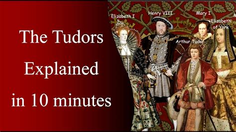 why were the tudors called tudor.